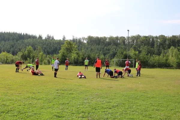 Trainingslager 2023